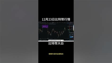 12月23日short比特幣高位區間盤整，多頭能量示弱，是要跌破還是等待突破？有沒有繼續洗盤可能？ 比特币 Btc 以太坊 Eth