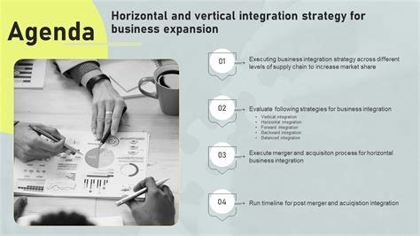 Agenda Horizontal And Vertical Integration Strategy For Business ...