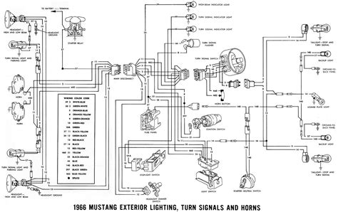 Mustang Engine Wiring Harness