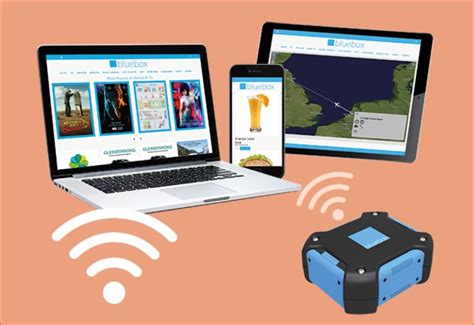 Air Transat Adds Free Streaming Ife With Bluebox Wow Paxex Aero