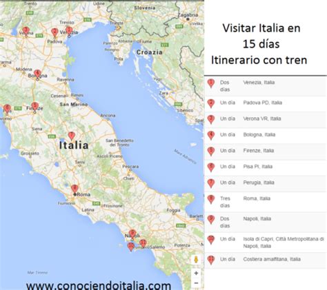 Italia en 15 días Qué ver Ruta e itinerario en tren o coche 2025