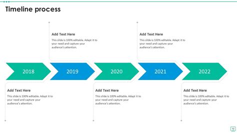 Mullins 7 Domains Framework Ppt Powerpoint Presentation Complete With