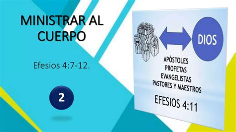 EL MODELO DE CRISTO PARA LA IGLESIA Normal Pptx