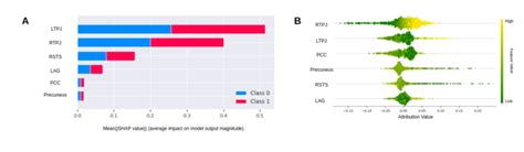 Comparison Of Variational And Contrastive Variational Autoencoder Download Scientific Diagram