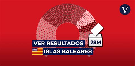 Resultado elecciones Autonómicas en Islas Baleares PP gana última