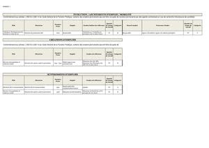 Calam O Db Pa Tableau Des Effectifs Annexe