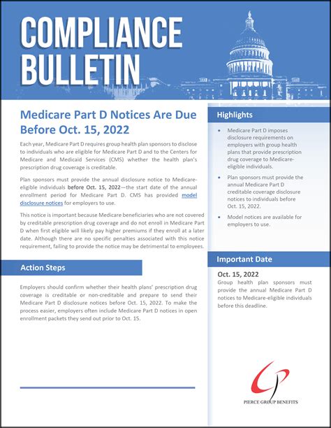 Medicare Part D Notices Are Due Before Oct Pierce Group