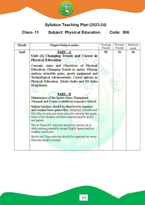 Hbse 11th Syllabus 2024 Physical Education Pdf Haryana Board Class