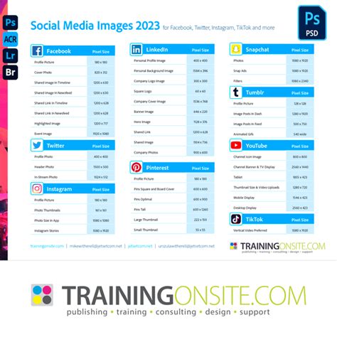 2023 Social Media Image Sizes For All Networks Cheatsheet Social