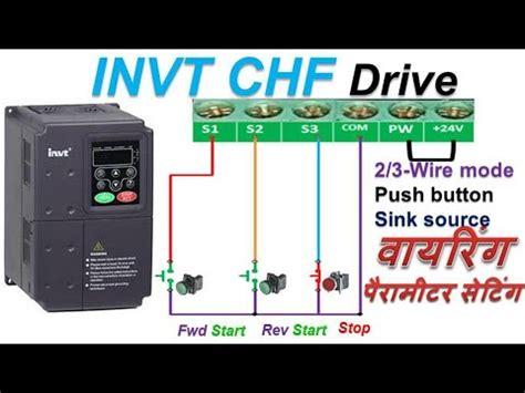 Invt Ac Drive Invt Ac Drives Latest Price Dealers Retailers In India