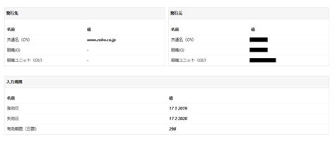 Ssl証明書の有効期限管理を簡単に実現する方法とは？