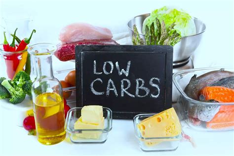 How To Achieve Daily Protein Needs On The Low Carb Diet A Practical Guide And Nutritional Plan