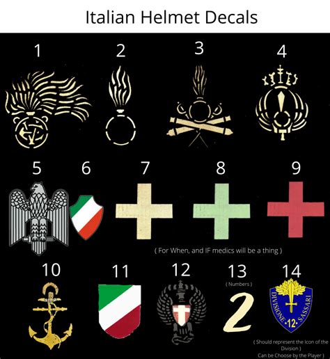 Italian uniforms all campaigns - Suggestions - Enlisted