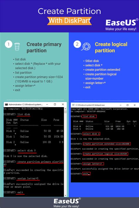 Een Partitie Maken In Windows 111087 Met Infographics 2022 How To