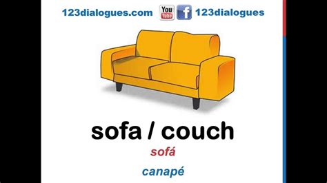 Partes De Un Sofa En Ingles Y Español resnooze