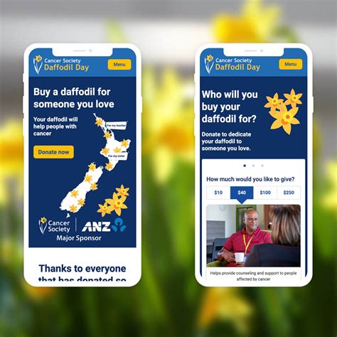 Cancer Society Daffodil Day Website