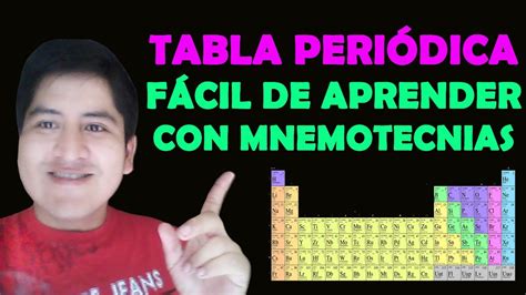 Como Aprenderse La Tabla Periódica COMPLETA en 2 minutos con