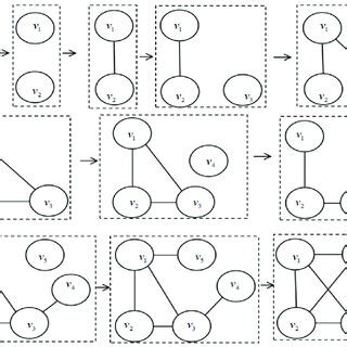 graphics conversion process  scientific diagram