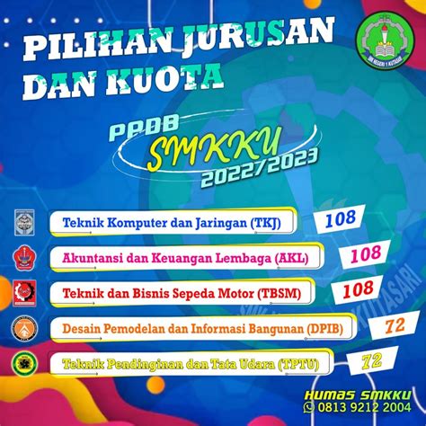 Informasi Ppdb Smk Negeri Kutasari