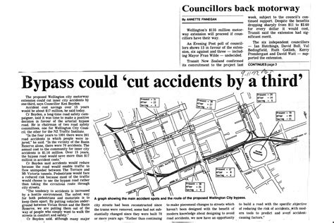 New Zealand Road history: Wellington Urban Motorway extension - Inner