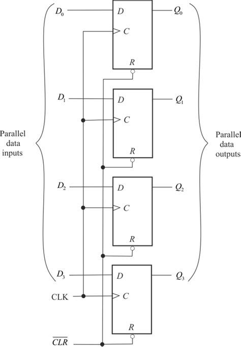 Solved Chapter Problem P Solution Digital Fundamentals Th