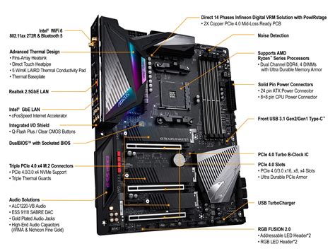 Gigabyte X570 Aorus Master Amd Ryzen 3000x570atxpcb07ssm6clc