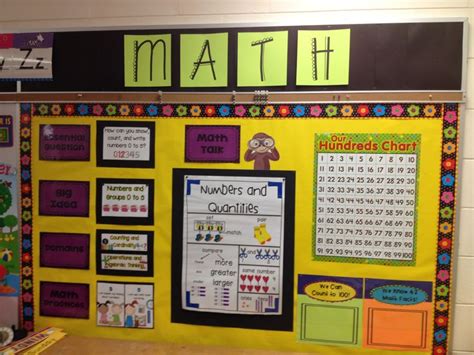 Pin By Allison Randall On School Ideas Math Focus Walls Math Focus