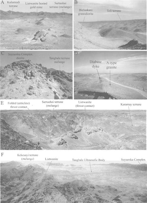 Figure 3 From Tectonic Evolution Of Palaeozoic Terranes In West Junggar