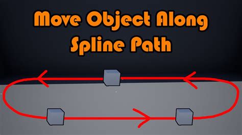 How To Make Splines Using Blueprints Spline Meshes Unreal Engine 5 Tutorial Youtube Otosection