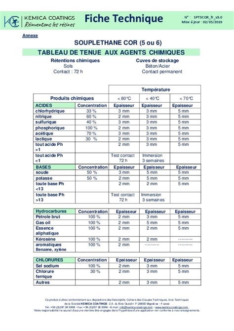 Brochure Fiche Technique Souplethane 5 Cor Kemica Coatings