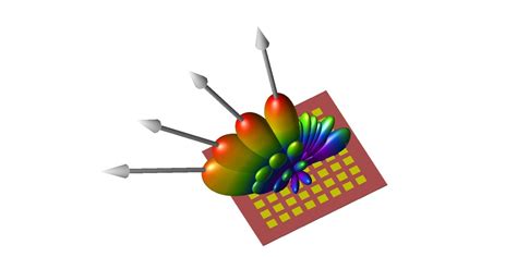 5G / MIMO Simulation Software for Massive MIMO Antenna Design — Remcom