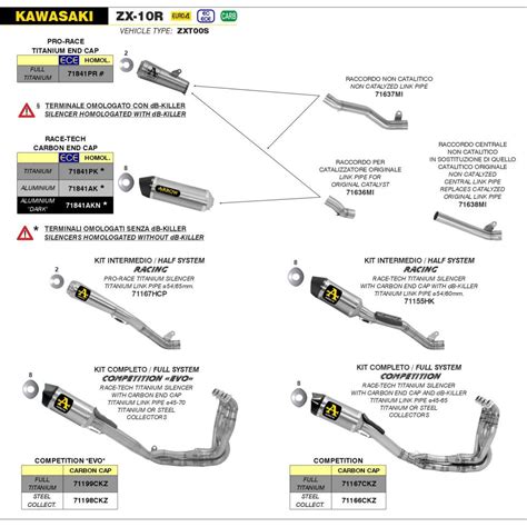 Raccord collecteur Arrow Inox non catalysé Kawasaki ZX 10 R 2016 20