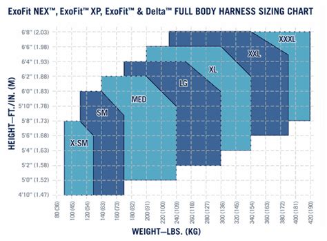 Harness Sizing Charts Harness Land