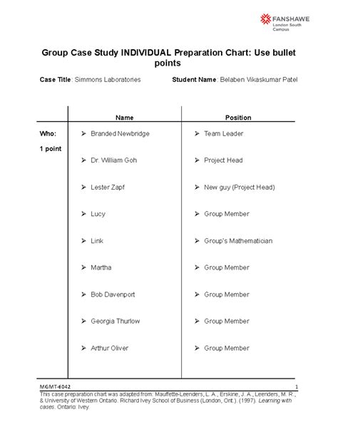 MGMT Individual Preparation Chart Bela Patel Group Case Study