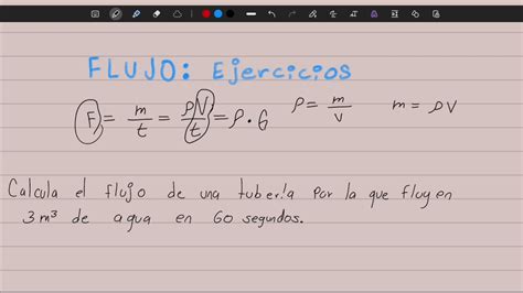 Flujo En Hidrodin Mica Qu Es Ejercicios De Pr Ctica Youtube