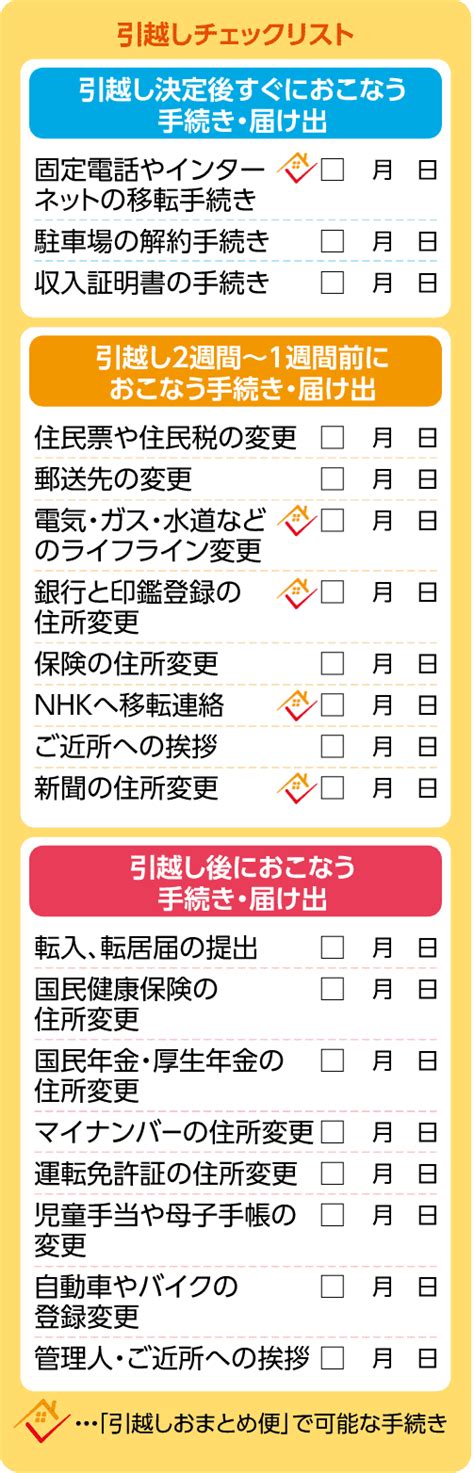 引越し前後の“やること”チェックリスト！時期ごとに必要なもの、準備、手続きを一覧で解説｜引越しガイド｜中部電力ミライズ