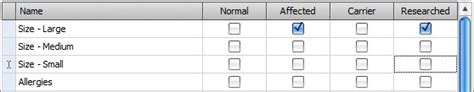 Part 4 Coding The Color And Symbols Chart Breeding Better Dogs