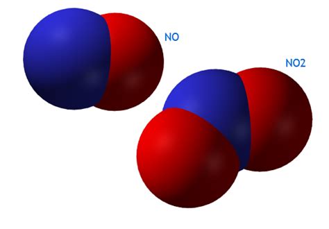 Biossido Di Azoto Arieggiare