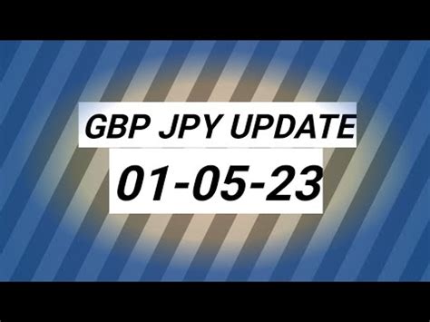 GBP JPY Analysis Today GBP JPY Trading Strategy GBP JPY Prediction