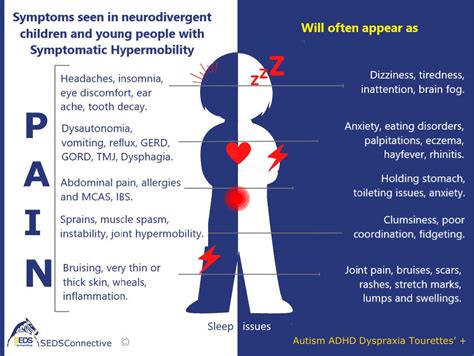 symptomatic hypermobility guide  schools rise magazine