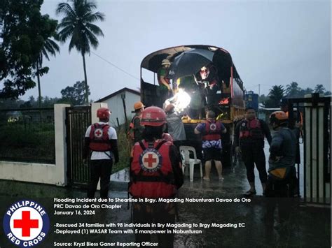 Philippine Red Cross Nagpaabot Ng Tulong Sa Mga Apektado Ng Shearline