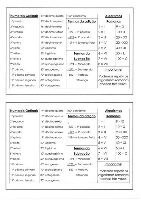 Termos Da Adição E Subtração - Arquivo para termos da adição e subtração · Alfabetização Blog
