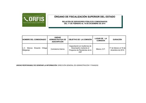 Rgano De Fiscalizaci N Superior Del Estado