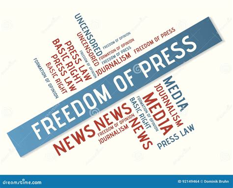 Freedom Of Press Word Cloud Freedom Of Press Word Cloud Freedom