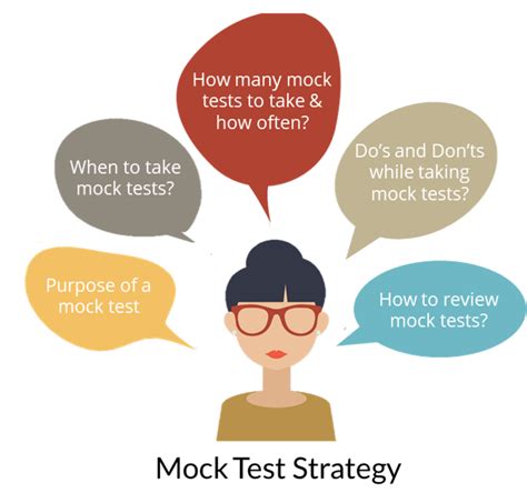 Gmat Mock Tests Test Strategies And Dos And Don Ts Of Taking Mocks