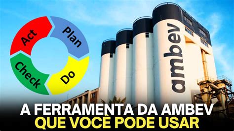 O MÉTODO DE GESTÃO DA AMBEV E COMO APLICAR NO SEU NEGÓCIO YouTube