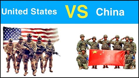 United States Vs China Military Power Comparison 2024 Youtube