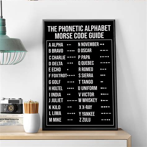 Phonetic Alphabet Morse Code Pilot Poster Alphabet Airport Etsy