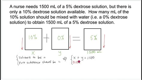 Mixture Problem Example Mixing Dextrose Solution And Water