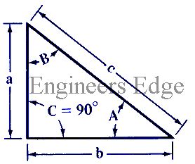angled triangle formula